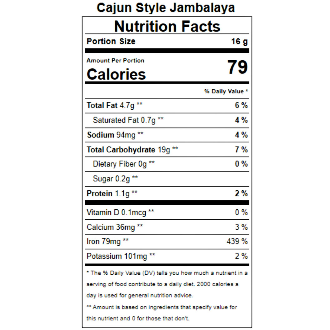 Cajun Style Jambalaya Popcorn