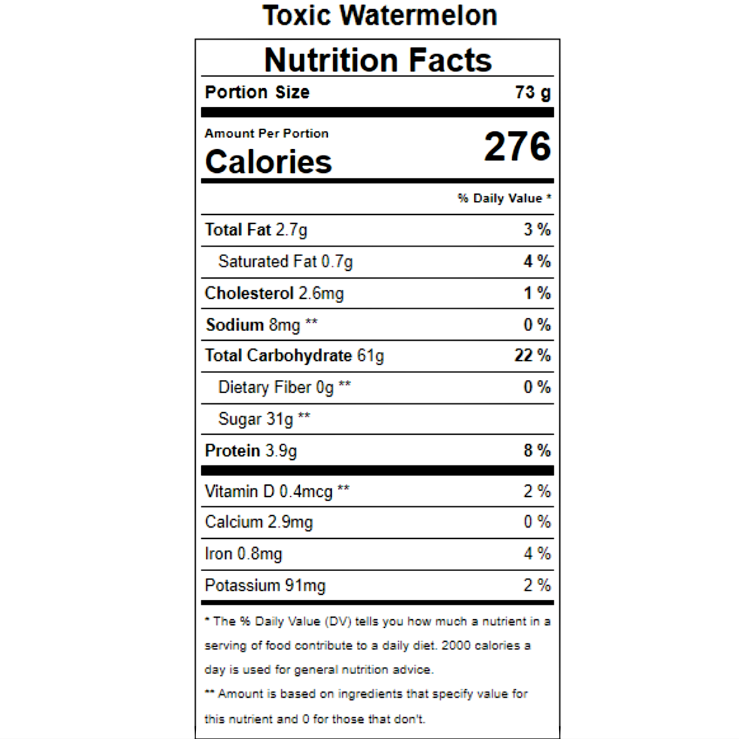 Toxic Watermelon Popcorn