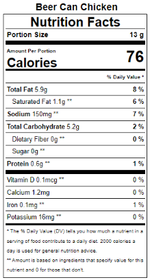 Beer Can Chicken Popcorn
