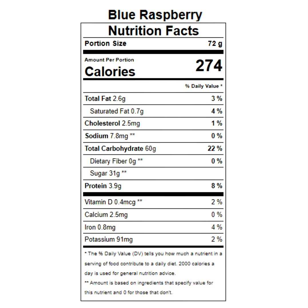 Blue Raspberry Popcorn