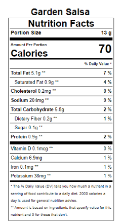 Garden Salsa Popcorn
