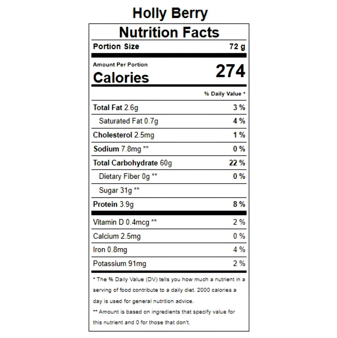 Holly Berry Popcorn