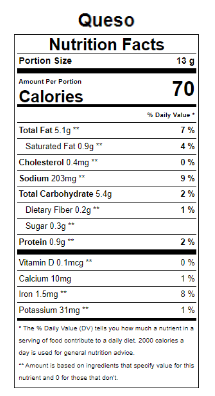Queso