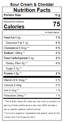 Sour Cream & Cheddar