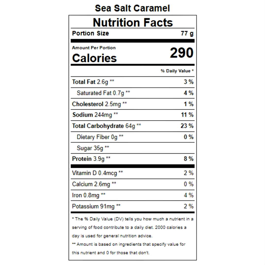 Sea Salt Caramel Popcorn